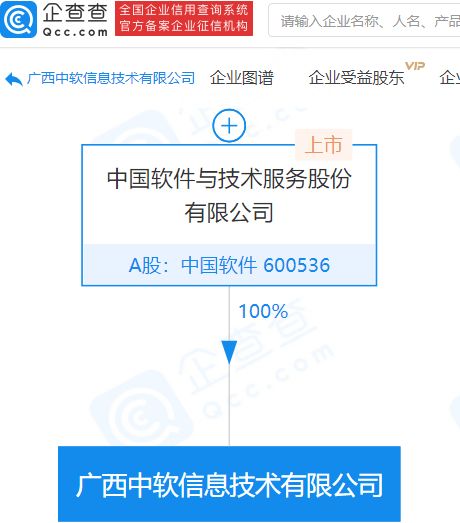 中國軟件在廣西成立全資子公司，加碼信息系統(tǒng)集成服務(wù)